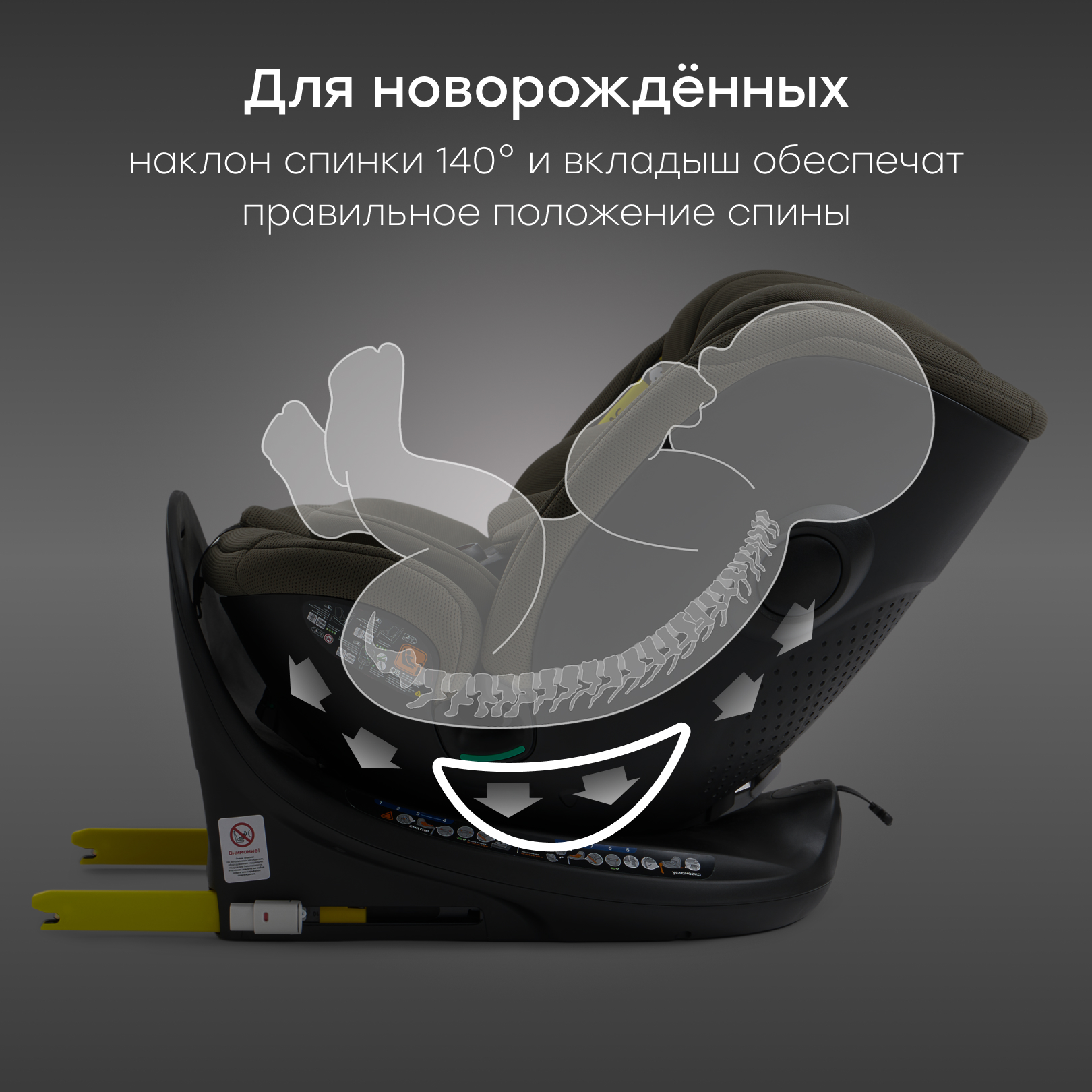 Автокресло Happy Baby Kidster Isofix 0+/1/2/3 (0-36 кг) - фото 5