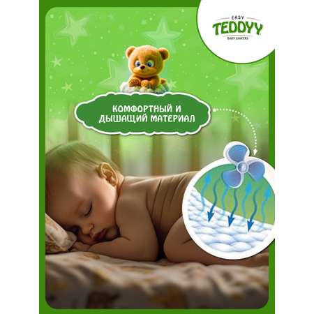 Подгузники Teddy Baby NB 21 шт.