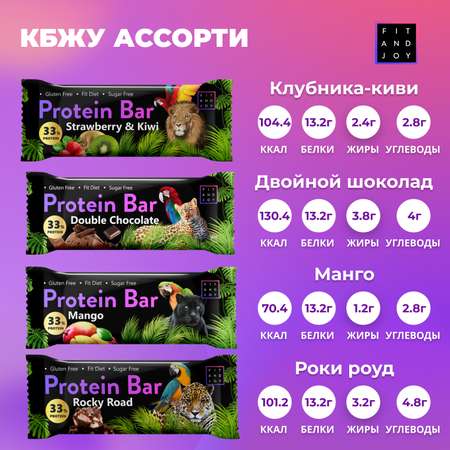 Протеиновый батончик FIT AND JOY микс 4 вкуса набор 16 шт