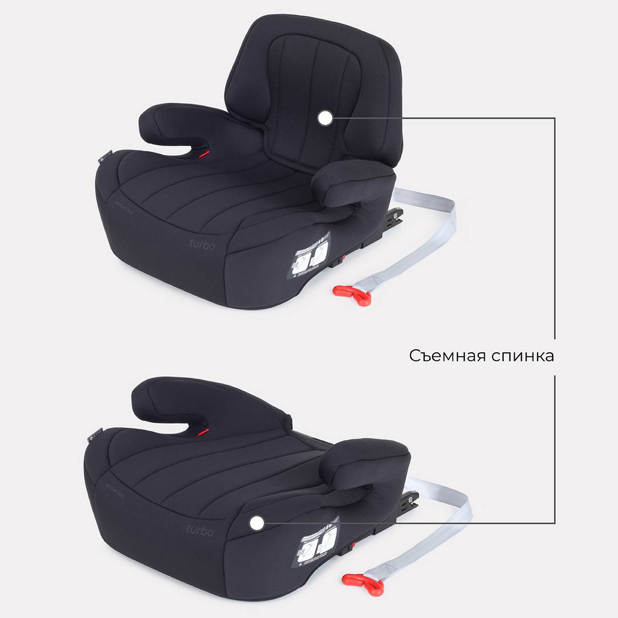 Автокресло Rant Turbo Isofix 3 (22-36 кг) - фото 5
