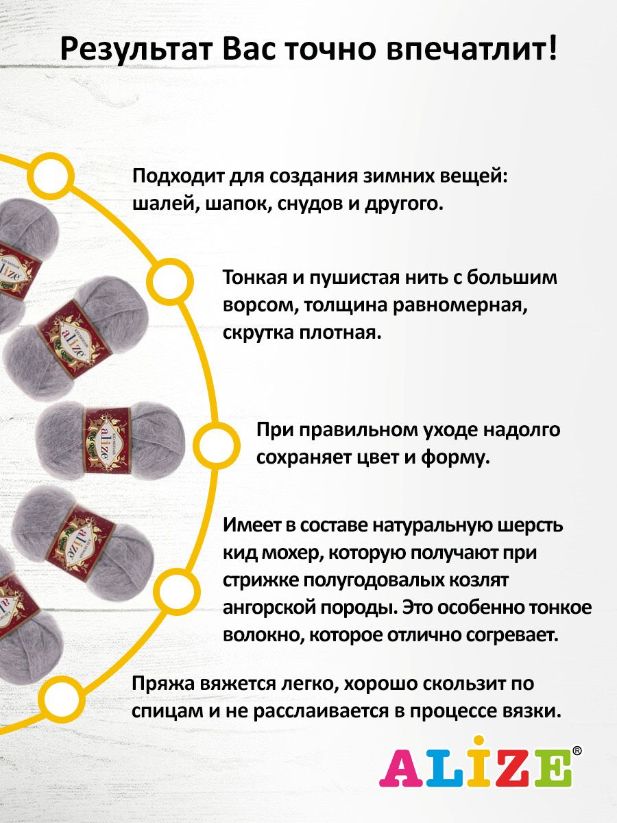 Пряжа Alize полушерстяная с длинным ворсом Kid royal 50гр 500 м 5 мотков 52 талая вода - фото 4