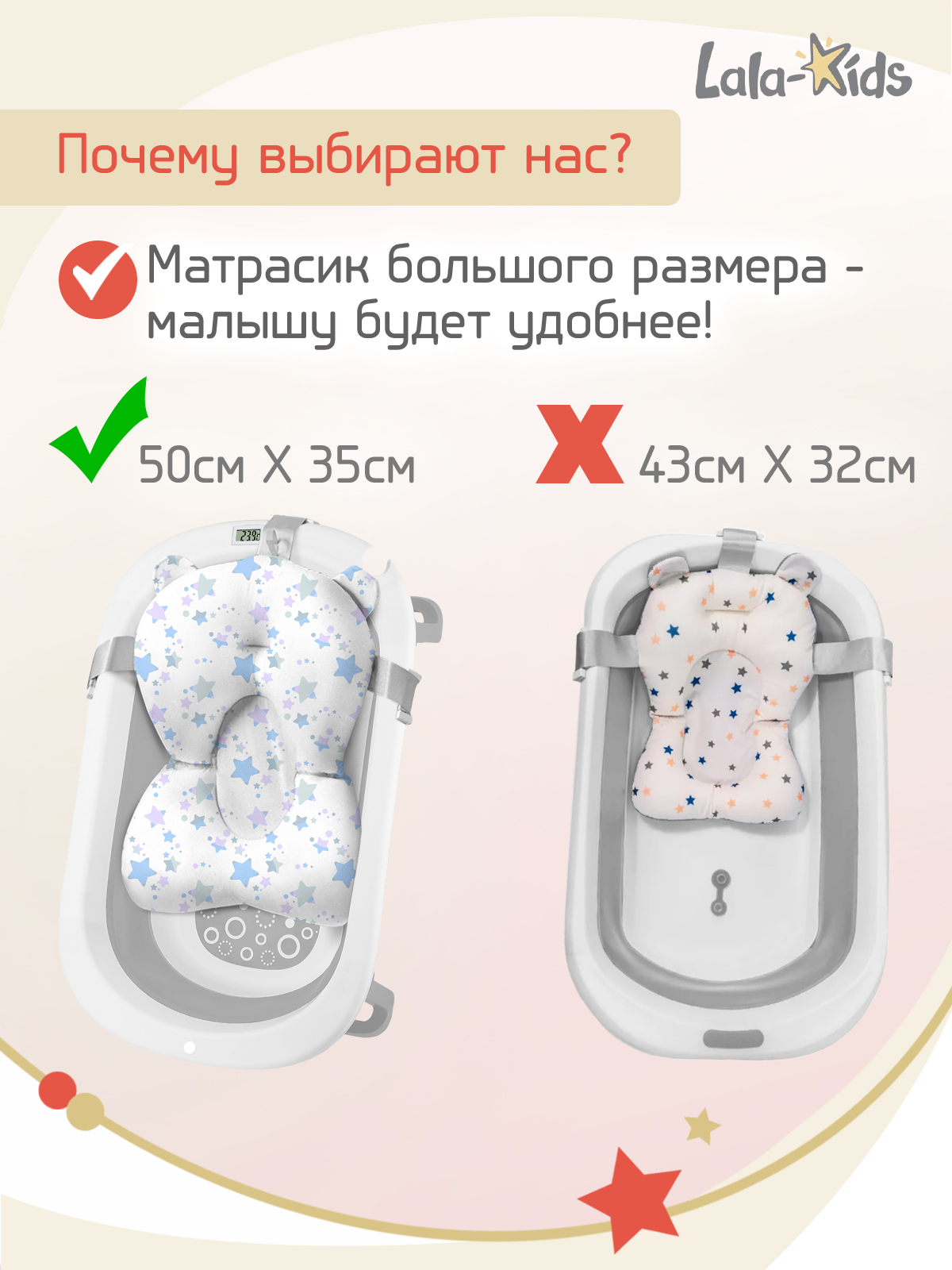 Складная ванночка для купания LaLa-Kids с термометром и матрасиком в комплекте - фото 3