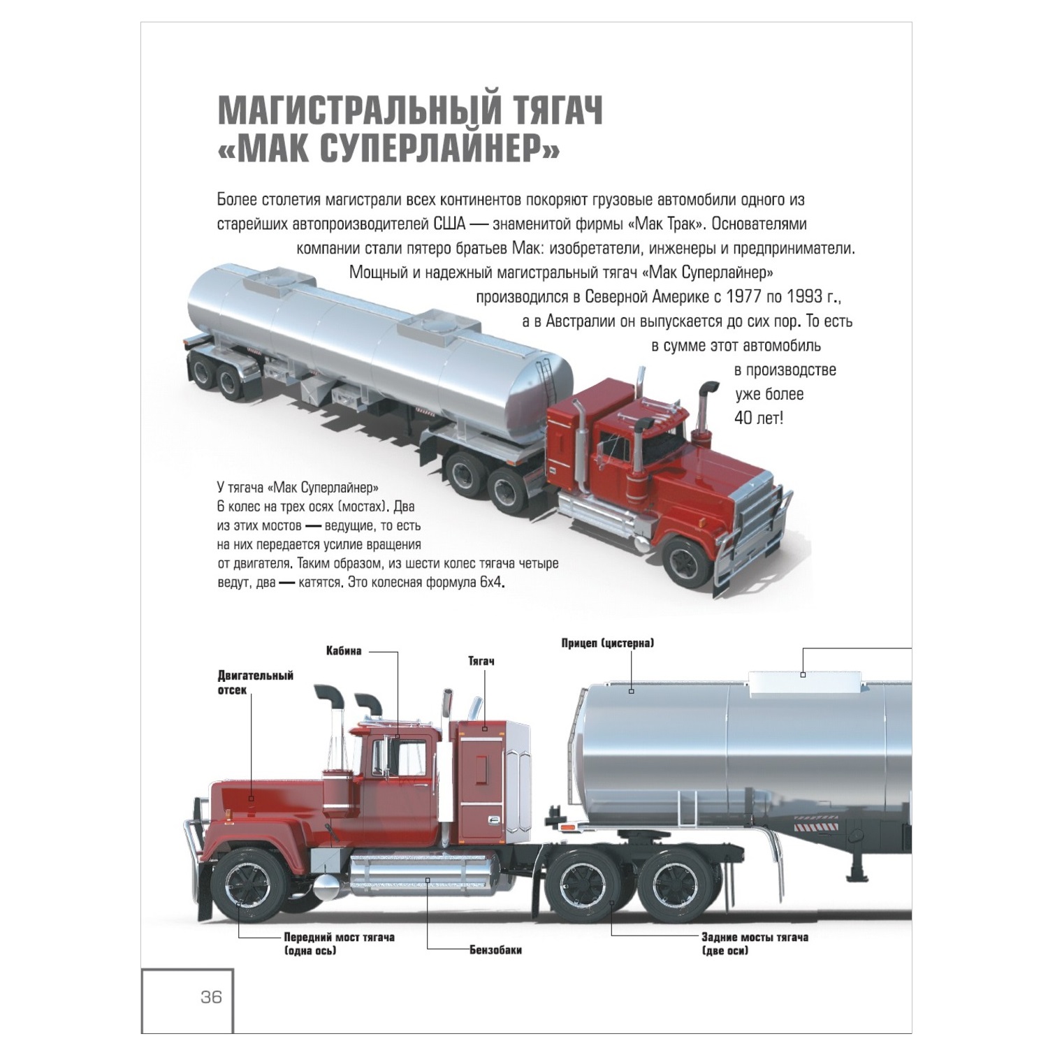 Энциклопедия АСТ Техника машины и механизмы - фото 7