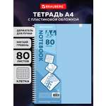 Общая тетрадь Brauberg клетка