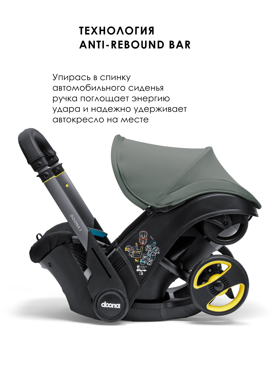 Автокресло Doona i, цвет: Slate Green Isofix 0 (0 -13 кг) серый - фото 4