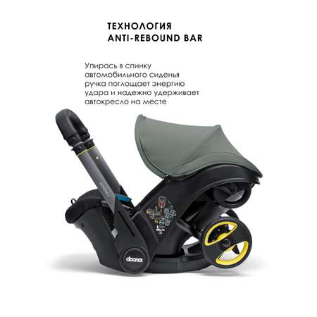 Автокресло Doona i, цвет: Forest Grey Isofix 0 (0 -13 кг)