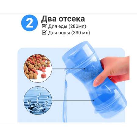 Дорожная поилка для собак ZDK ZooWell Travel бутылка кормушка 2 в 1 для животных голубая для прогулок