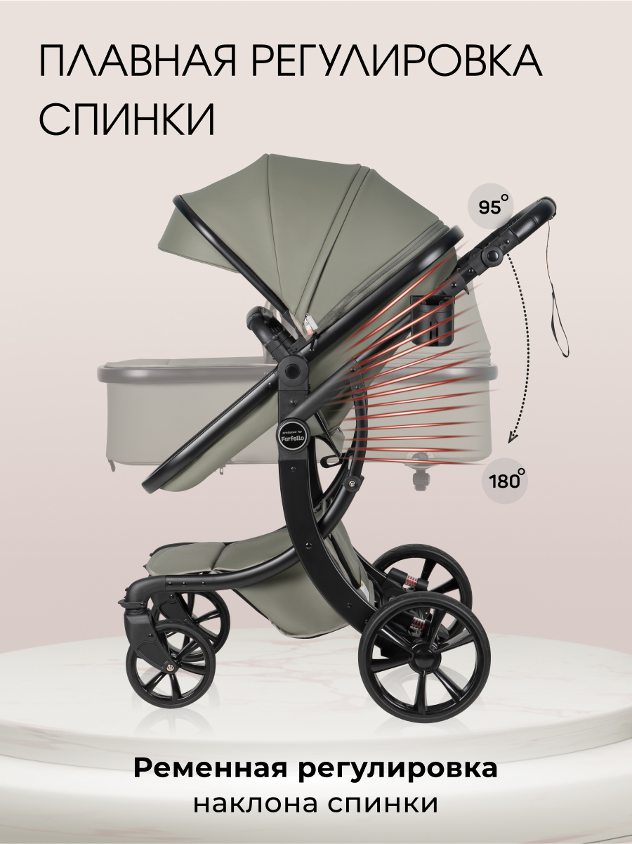 Коляска трансформер Aimile Adventurer хаки - фото 3