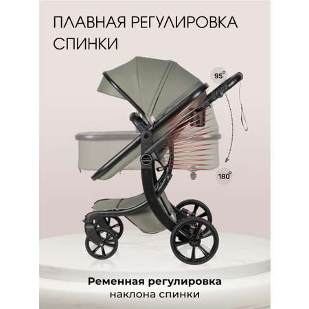 Коляска трансформер Aimile Adventurer хаки