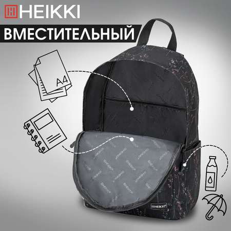 Рюкзак HEIKKI