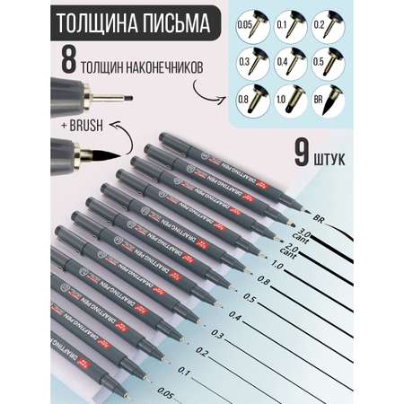 Ручка линер Jupai 9 шт.