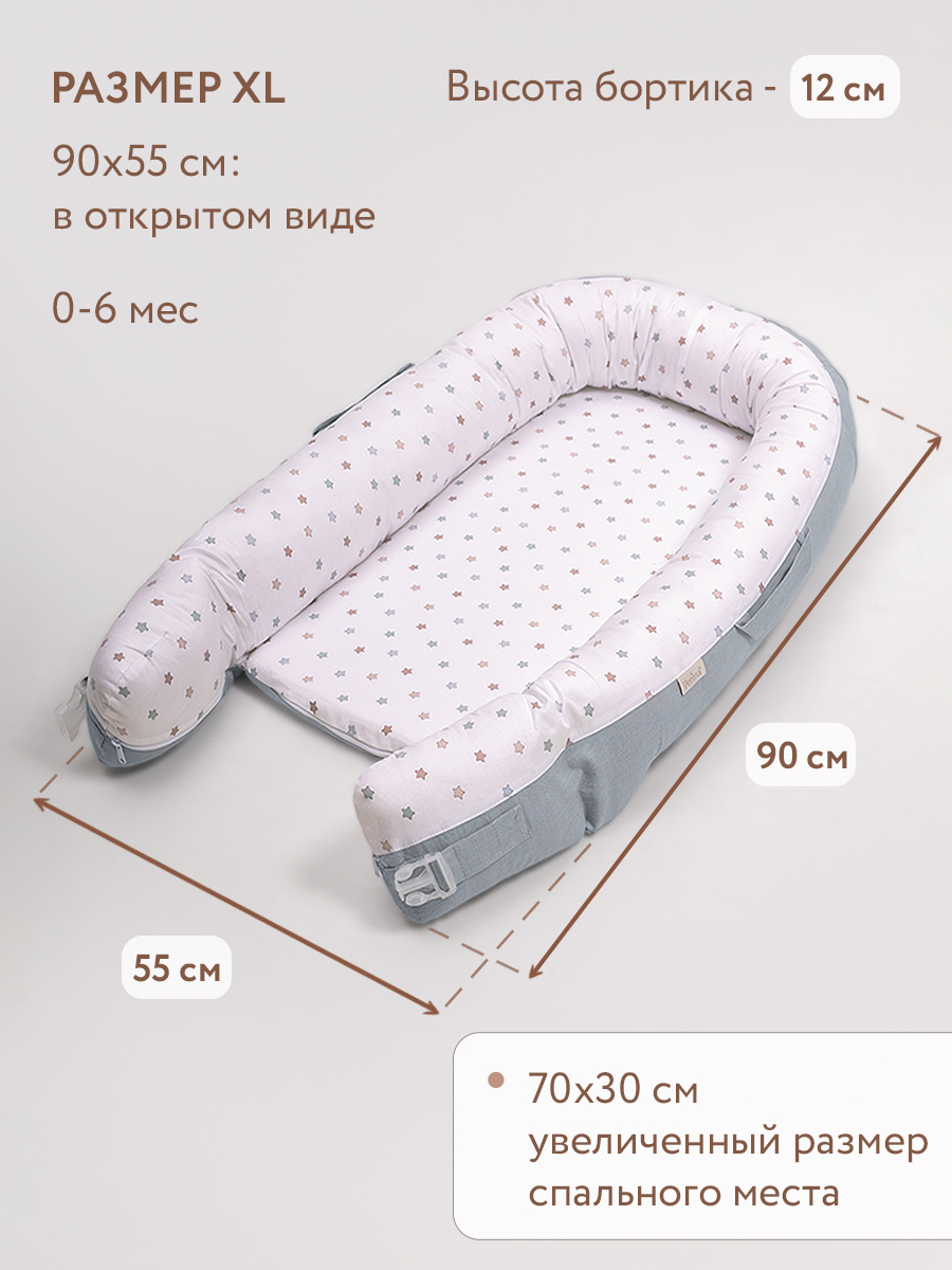Матрас гнездышко Perina Soft Cotton - фото 2