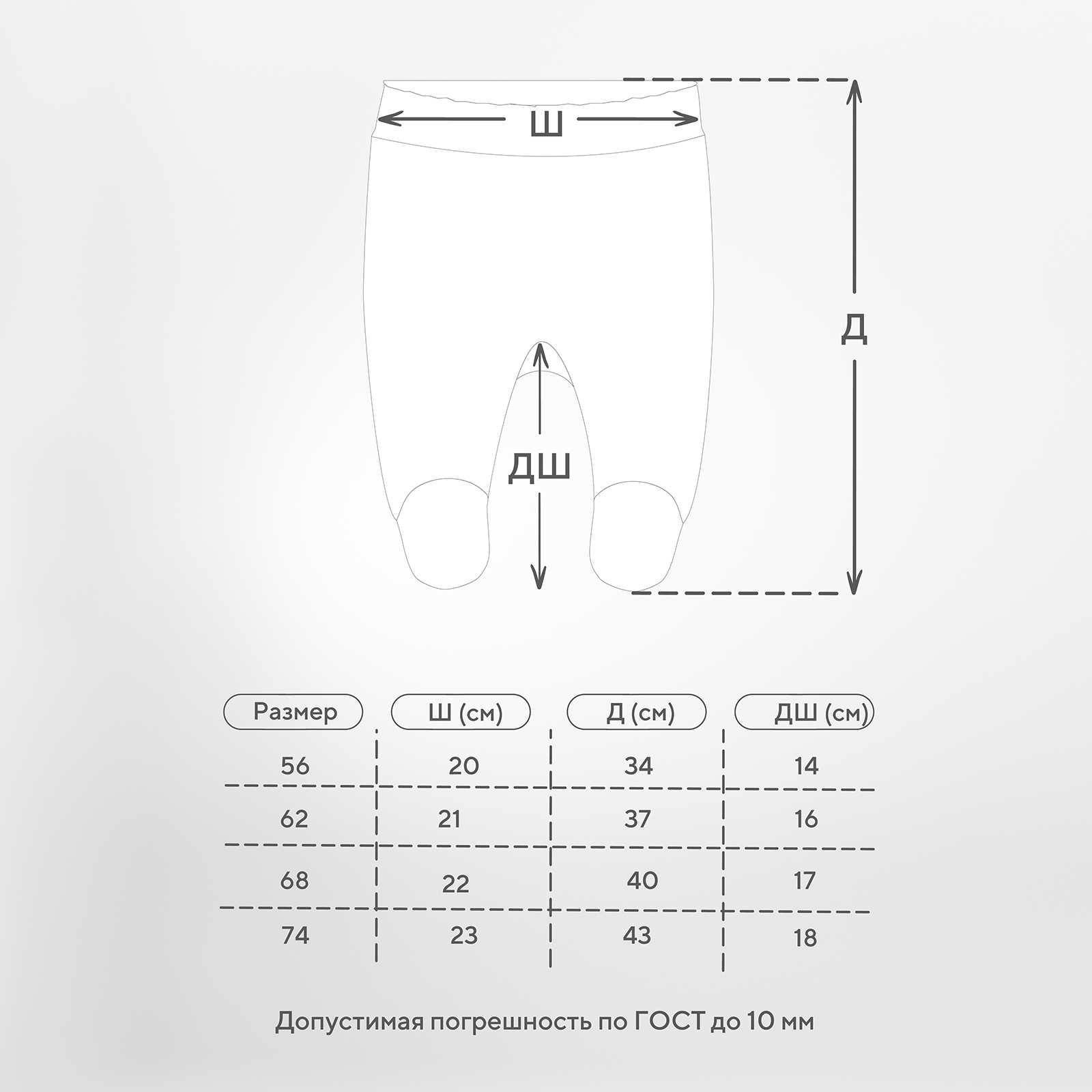 Ползунки 3 шт Rant Basic 4670078651617 - фото 7