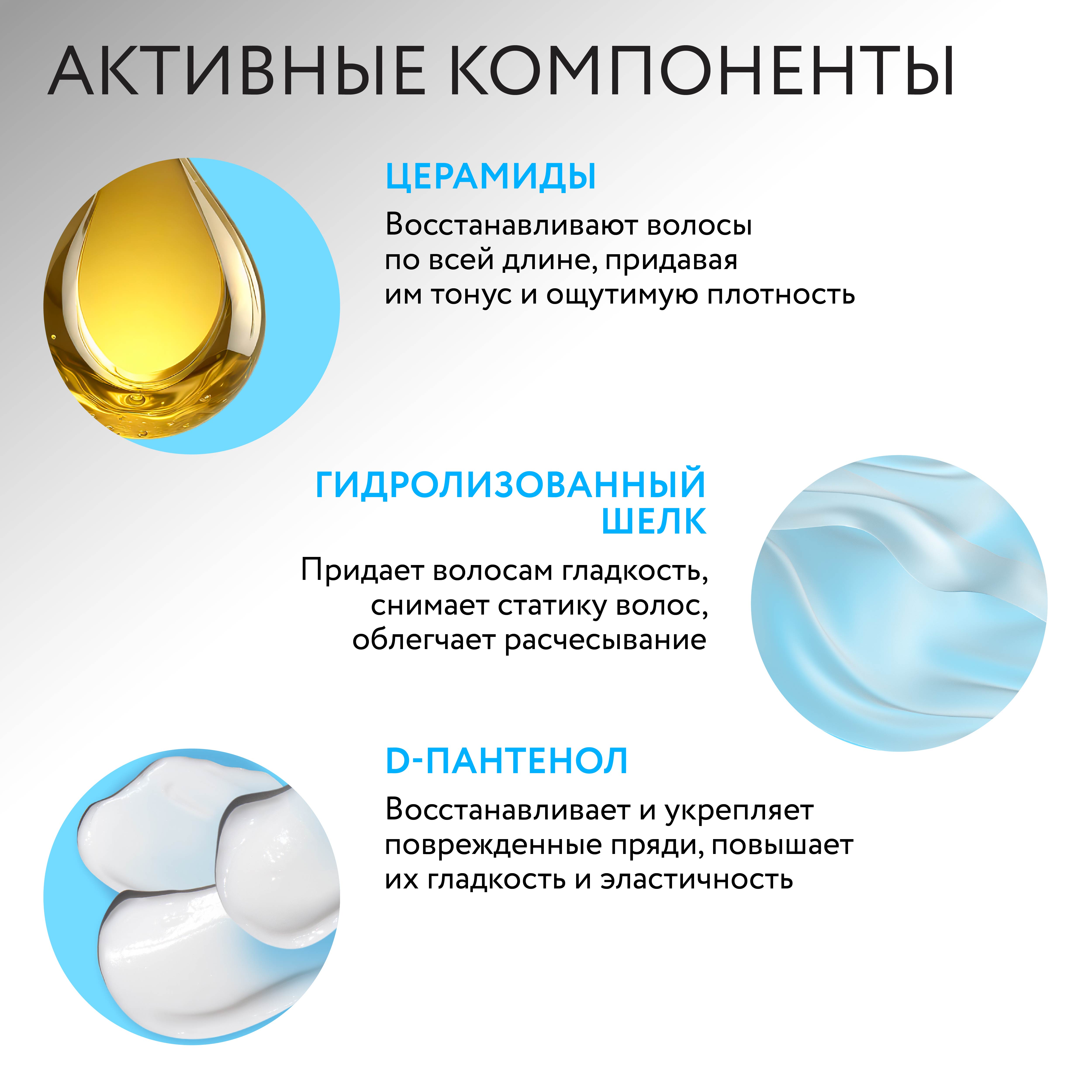 Кондиционер Ollin - фото 4