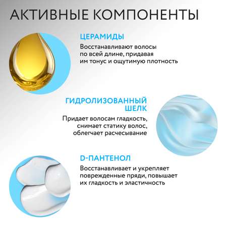 Кондиционер Ollin