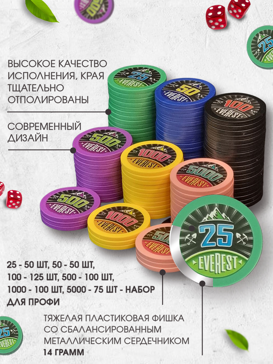 Настольная игра Partida - фото 3