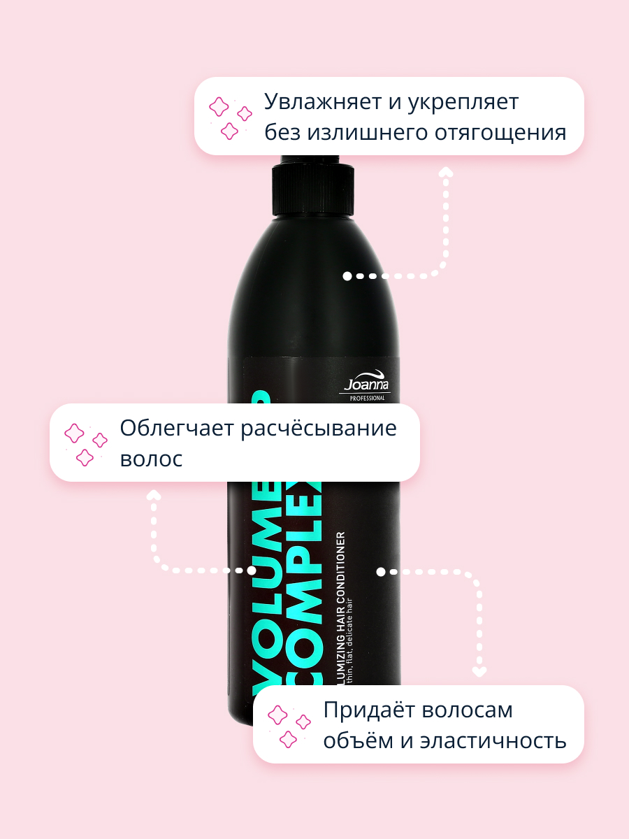 Кондиционер JOANNA - фото 3