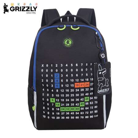 Рюкзак Grizzly Улыбка