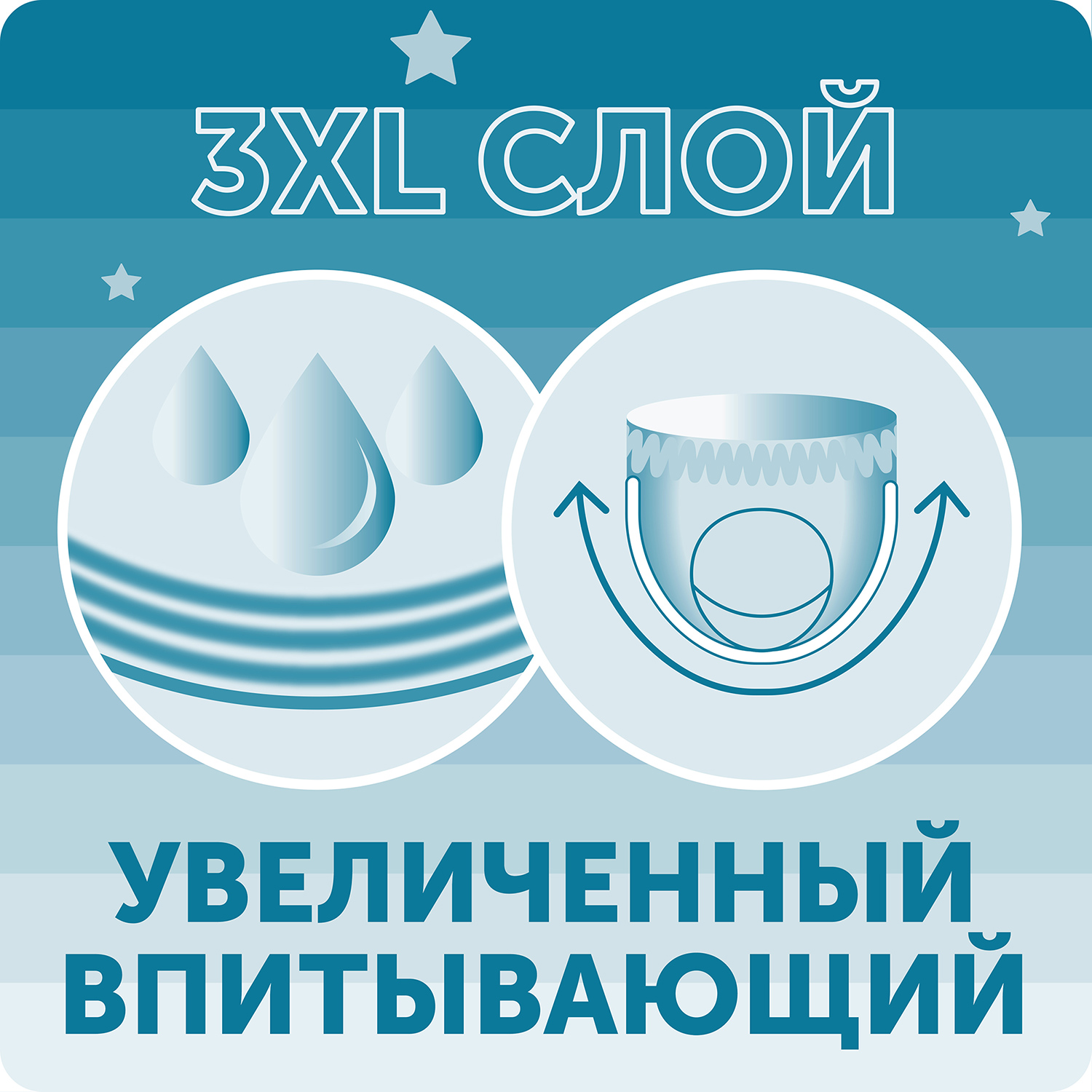 Трусики LOVULAR Hot Wind ночные XL (13-18) 20 шт. - фото 4