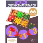 Настольная игра Нескучные игры Овощи