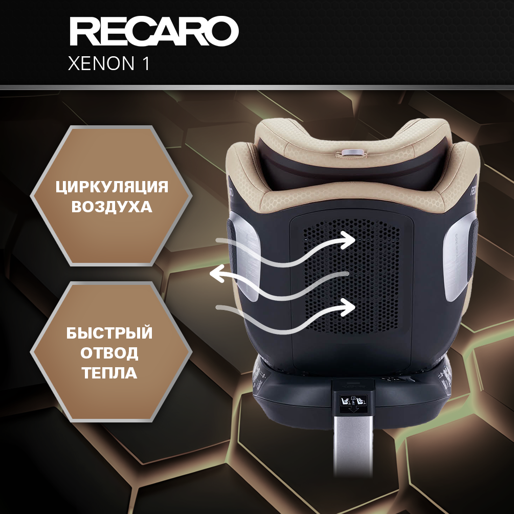 Автокресло Recaro Xenon 1 Isofix 0+/1/2 (0-25 кг) - фото 4