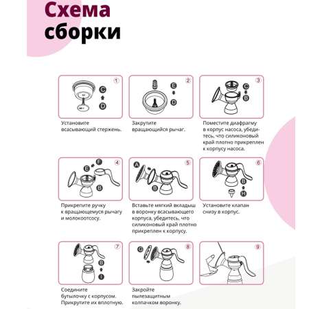 Молокоотсос NDCG ручной механический Comfort ND110 Pink