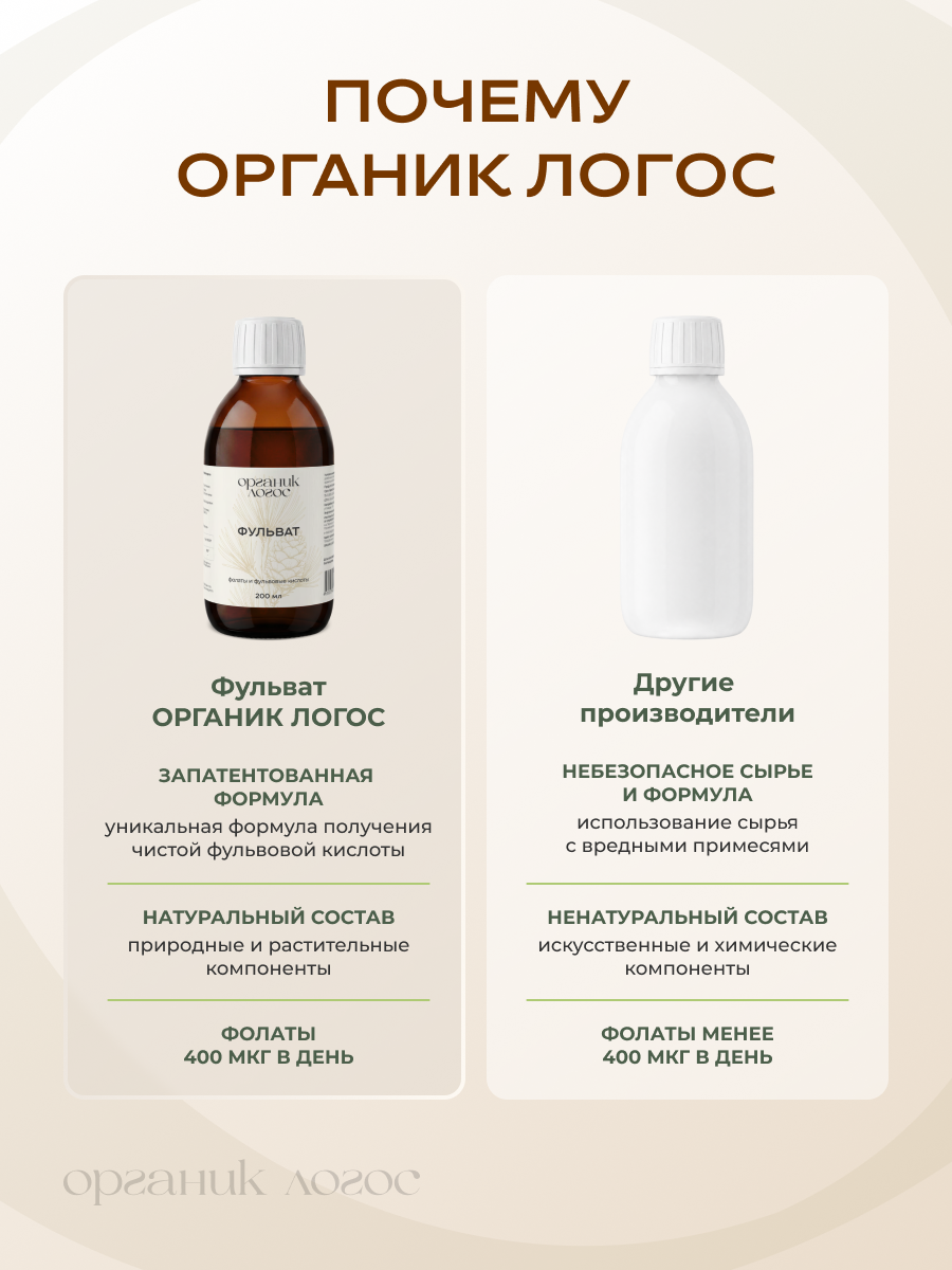 Фолаты с фульвовой кислотой Фульват ОРГАНИК ЛОГОС 200 мл - фото 9