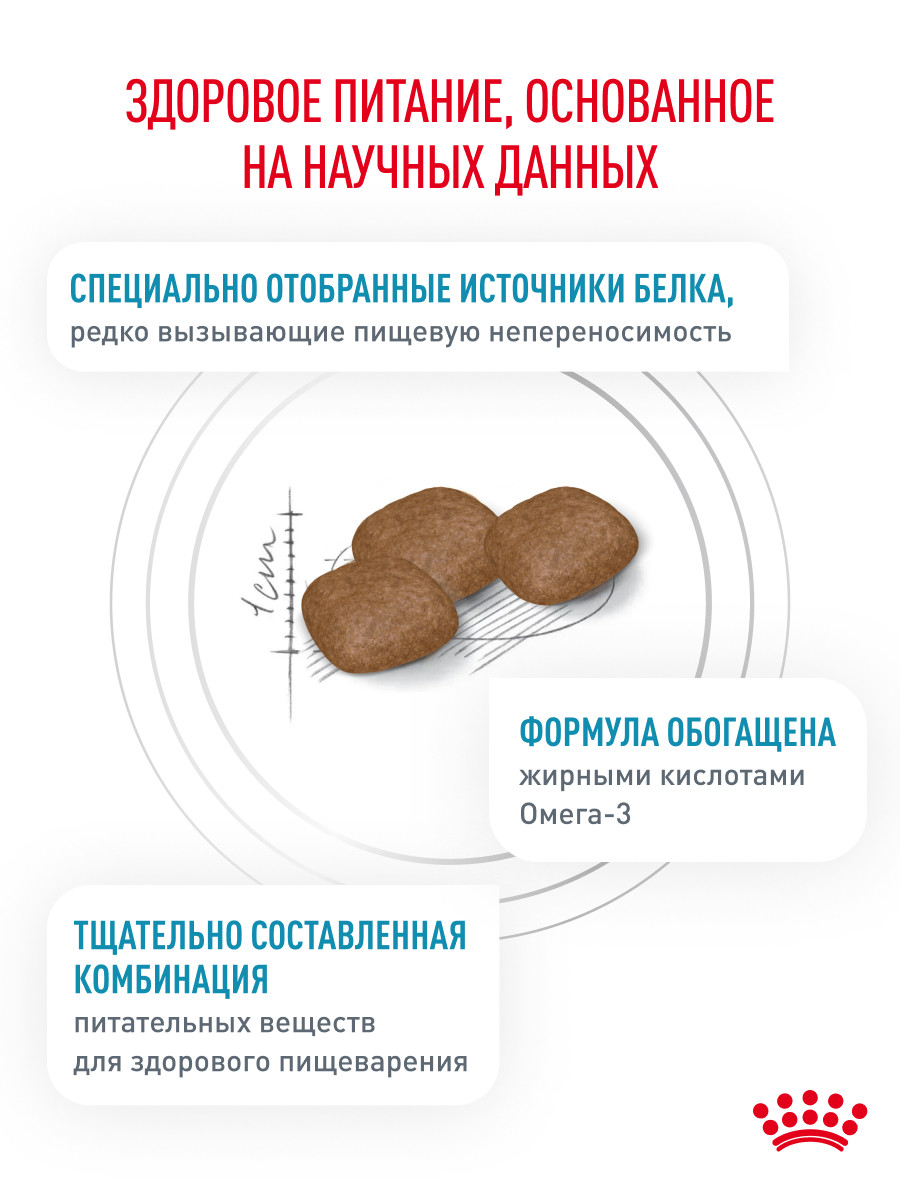 Корм для собак ROYAL CANIN Sensitivity Control SC21 с пищевой непереносимостью утка 1.5кг - фото 4
