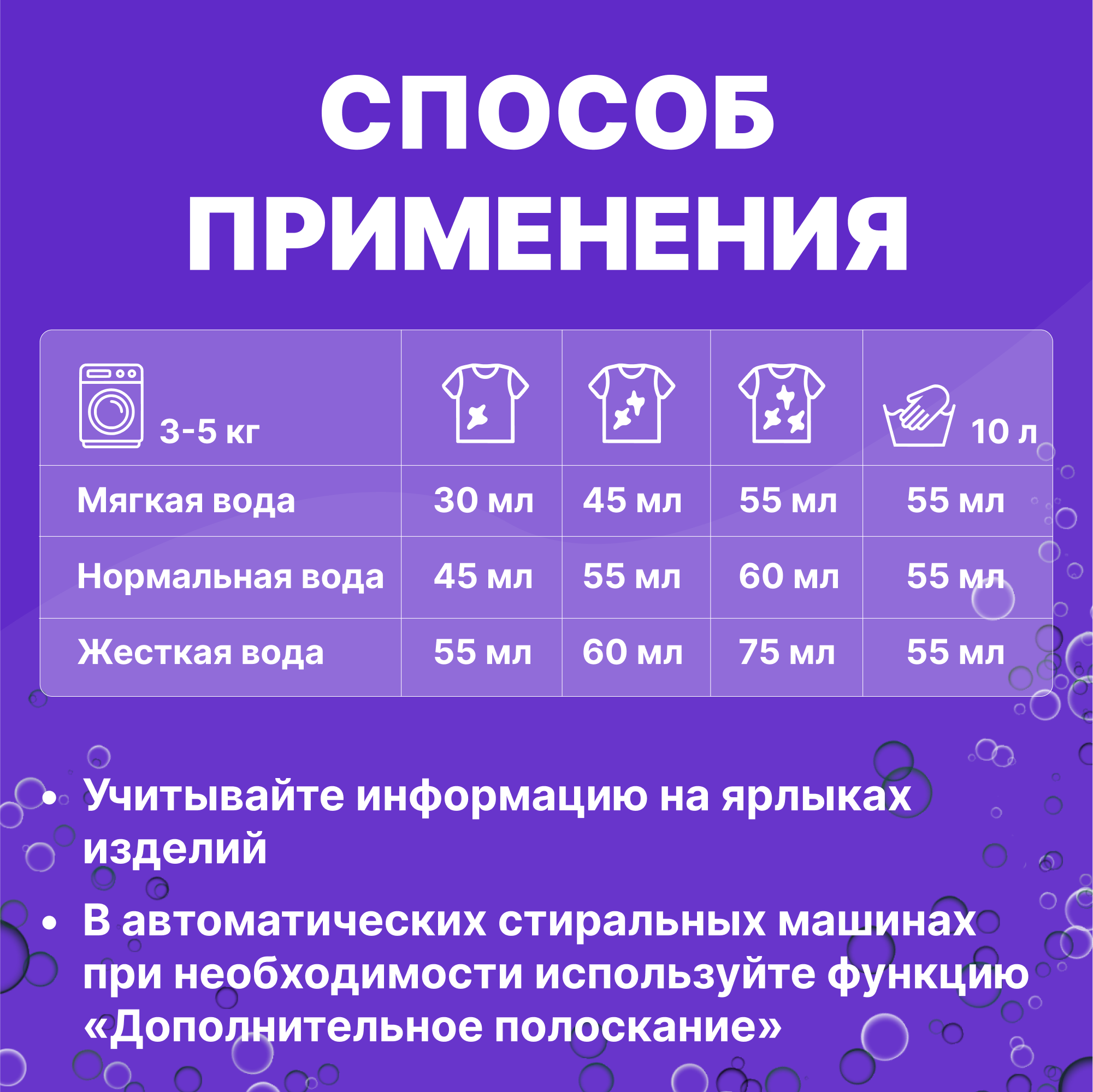 Гель для стирки цветного 3л Was WgC3 - фото 7