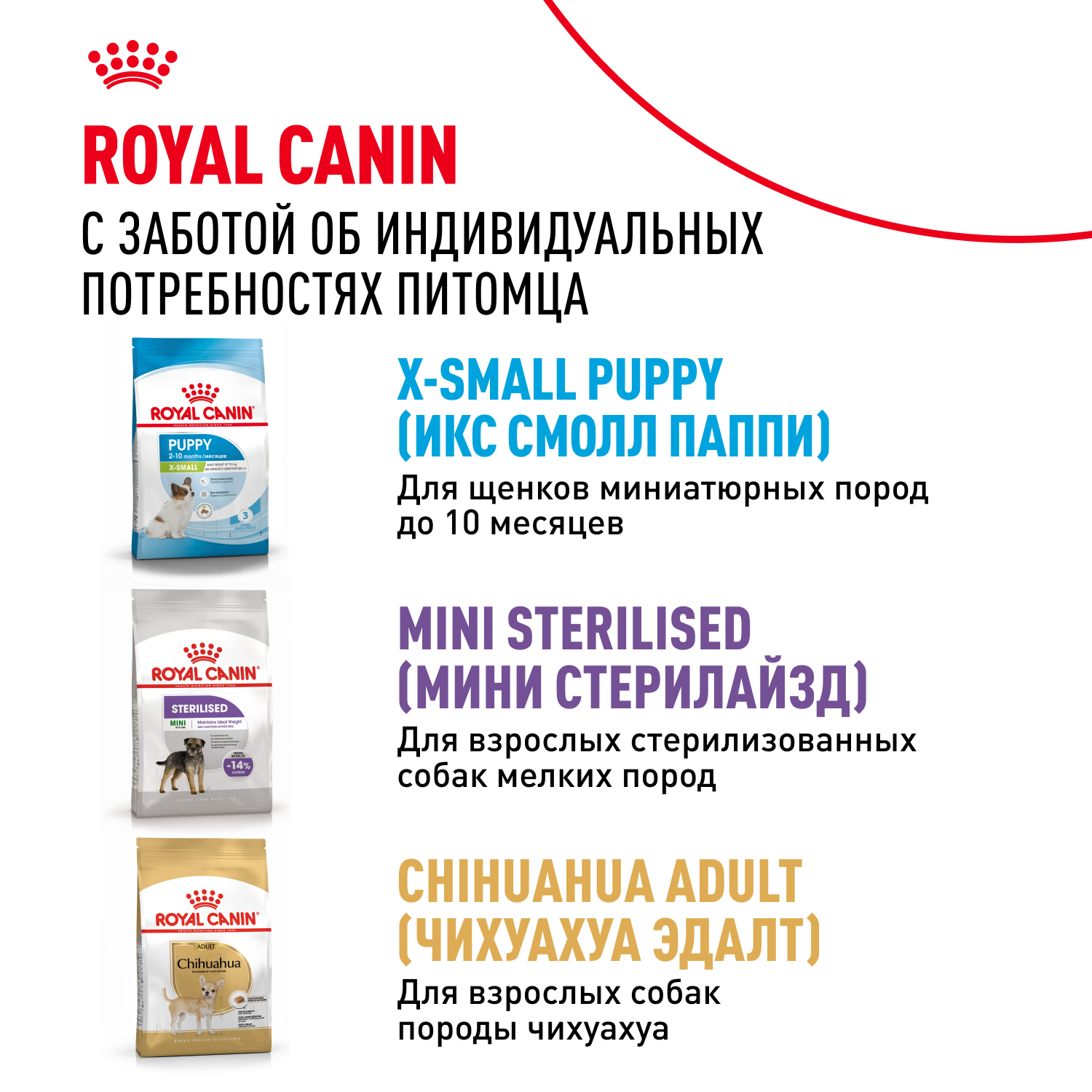 Корм для собак ROYAL CANIN миниатюрных пород 1.5кг - фото 10