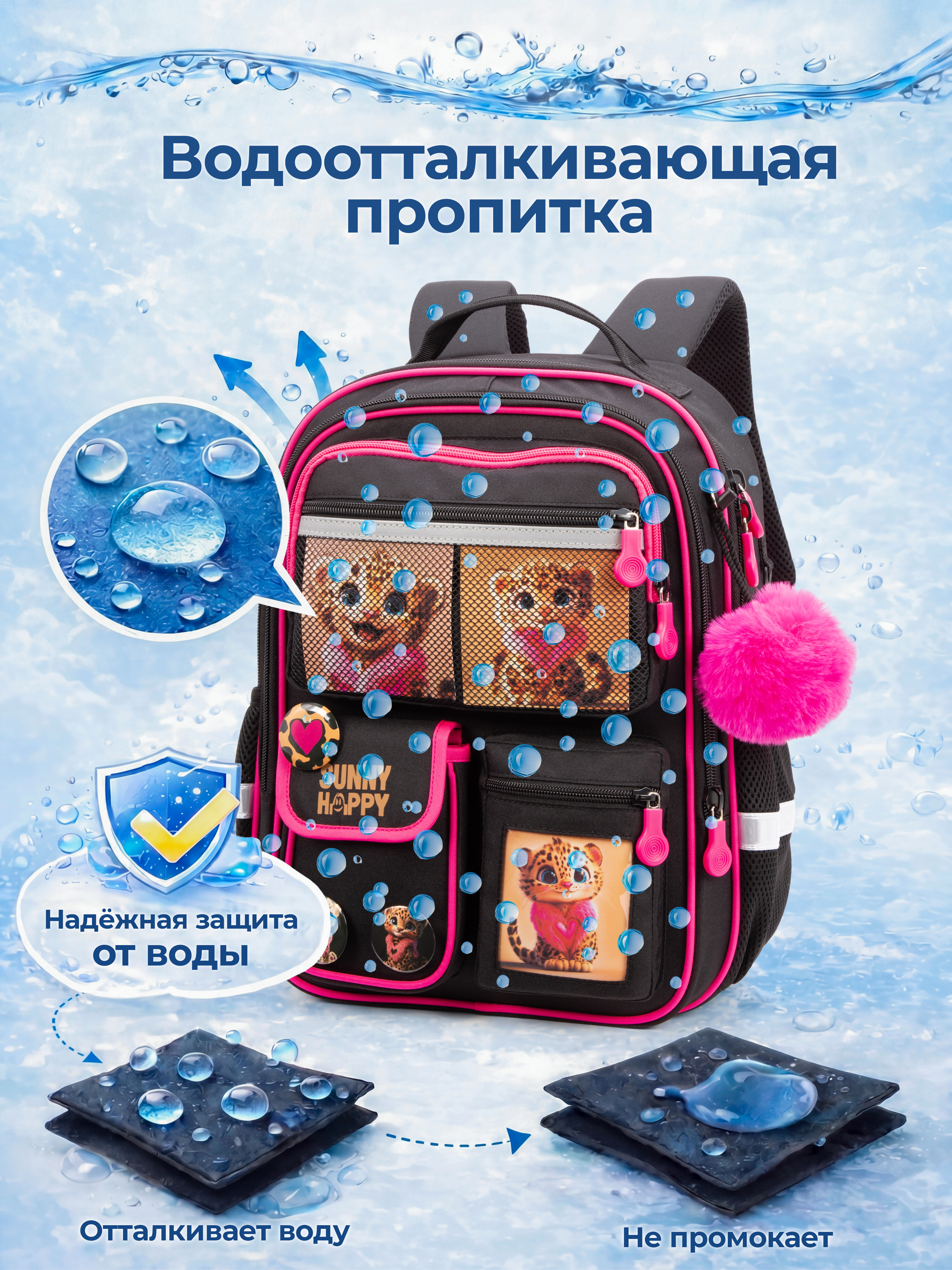 Рюкзак Sunny Happy набор 7 в 1 - фото 13