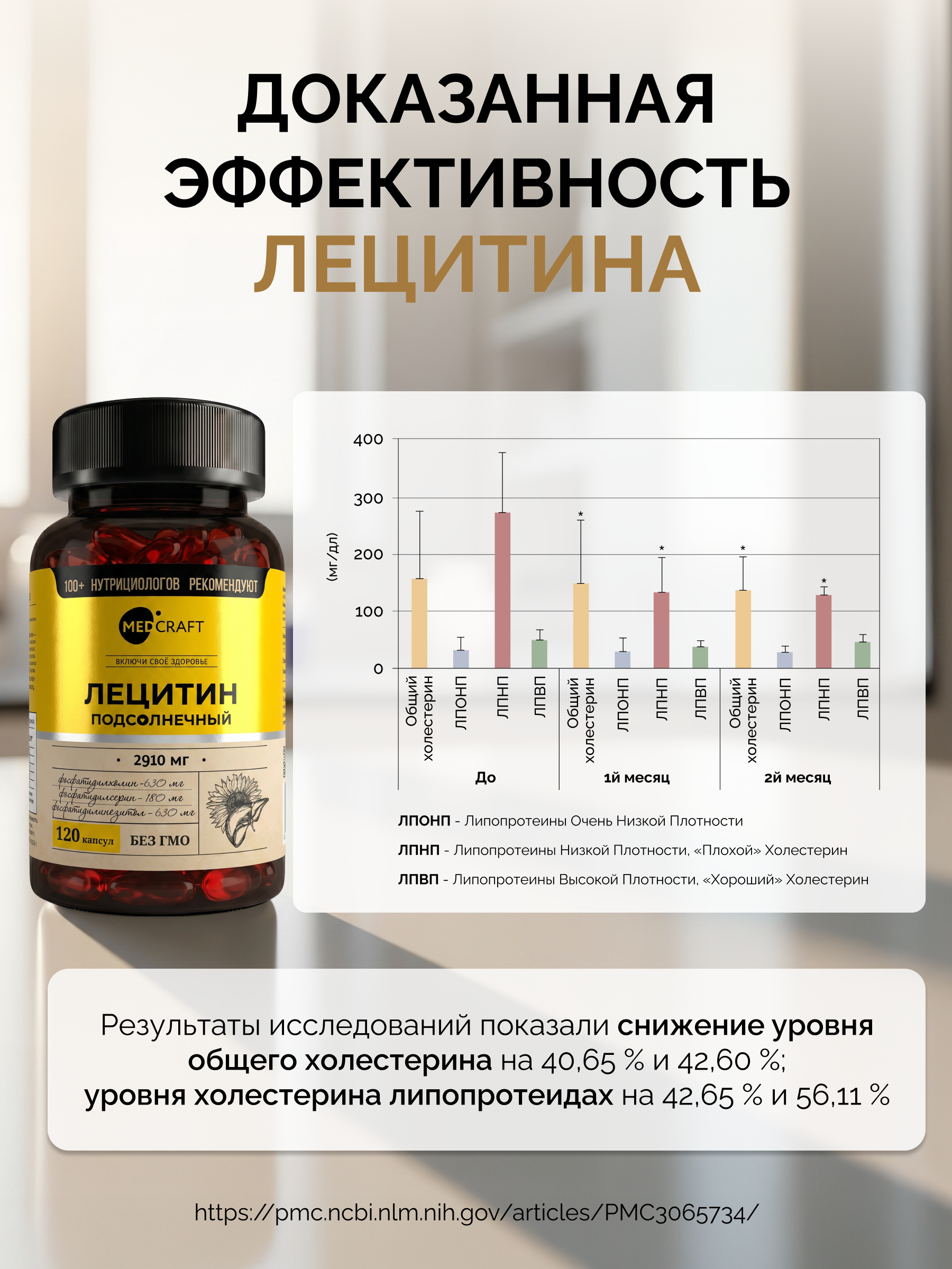 Лецитин подсолнечный MedCraft 2000 мг 60 капсул - фото 9