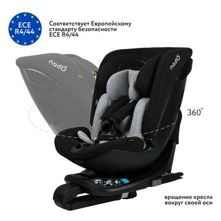 Автокресло nado Black currant Isofix 0+/1/2/3 (0-36 кг)