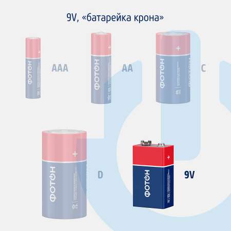 Батарейка Крона 9V Фотoн 6LR61