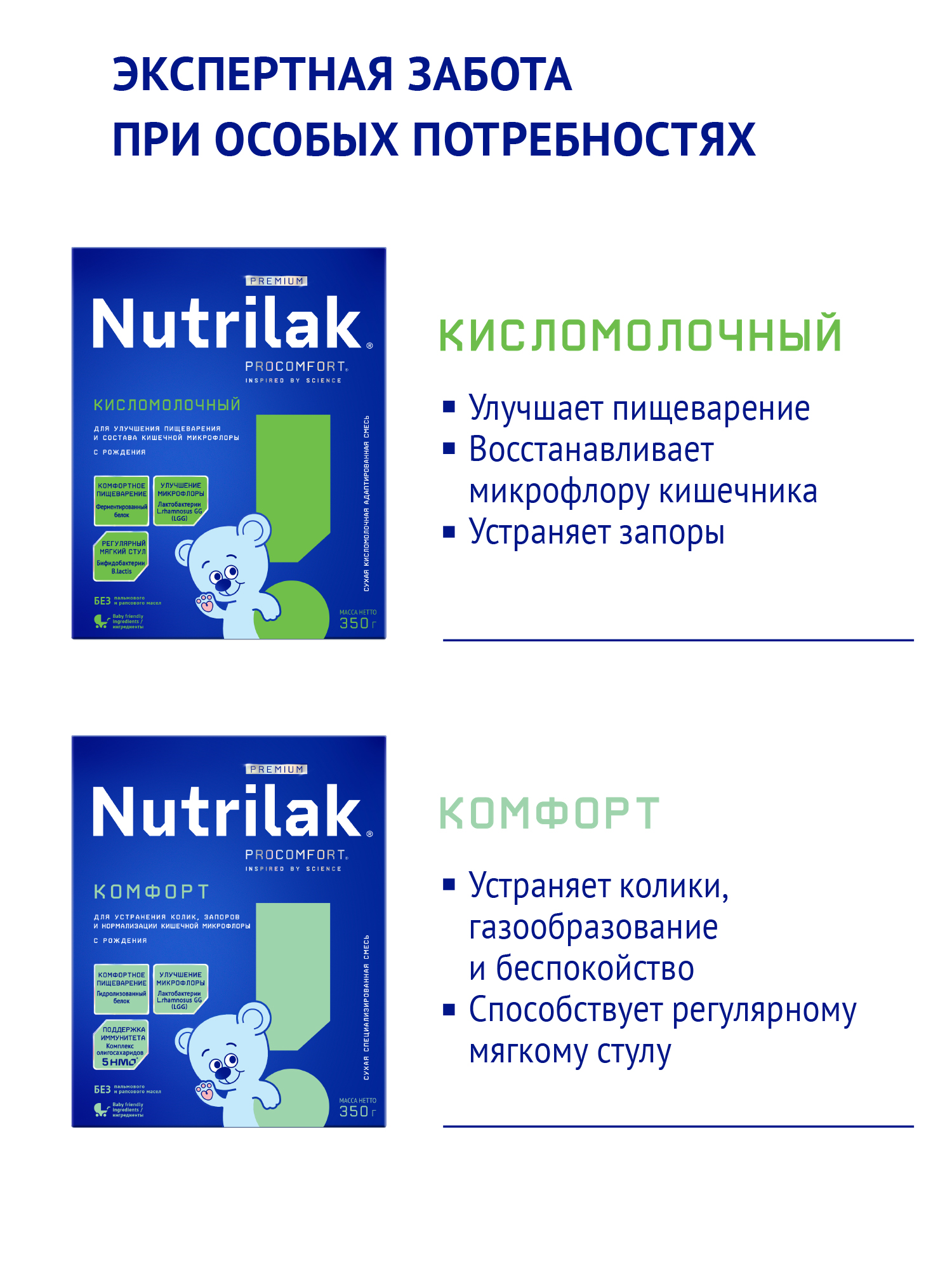 Смесь Nutrilak Premium антирефлюкс 350г с 0мес - фото 17