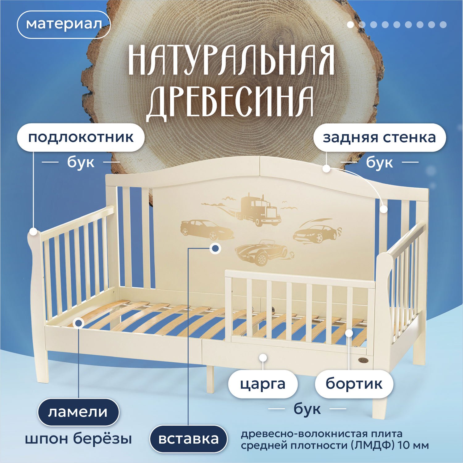 Кровать подростковая Nuovita Stanzione Verona Div Macchina (ваниль) - фото 3