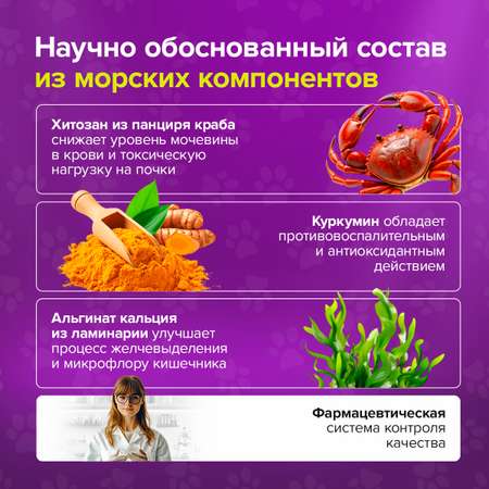 Кормовая добавка Pets health Поддержка мочеполовой системы и почек, профилактика цистита, снижение мочевины