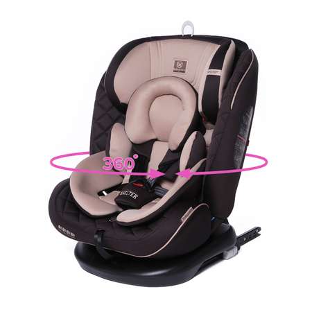 Автокресло BabyCare Shelter Isofix 0+/1/2/3 (0-36 кг)