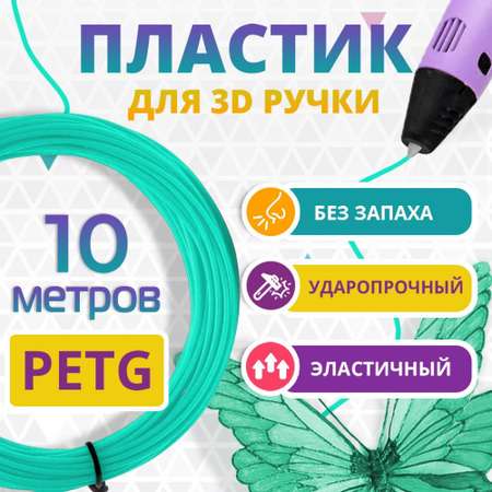 Пластик Funtasy Бирюзовый