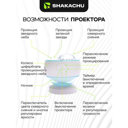 Игрушка ночник, проектор SHAKACHU ALF Pro Северное сияние