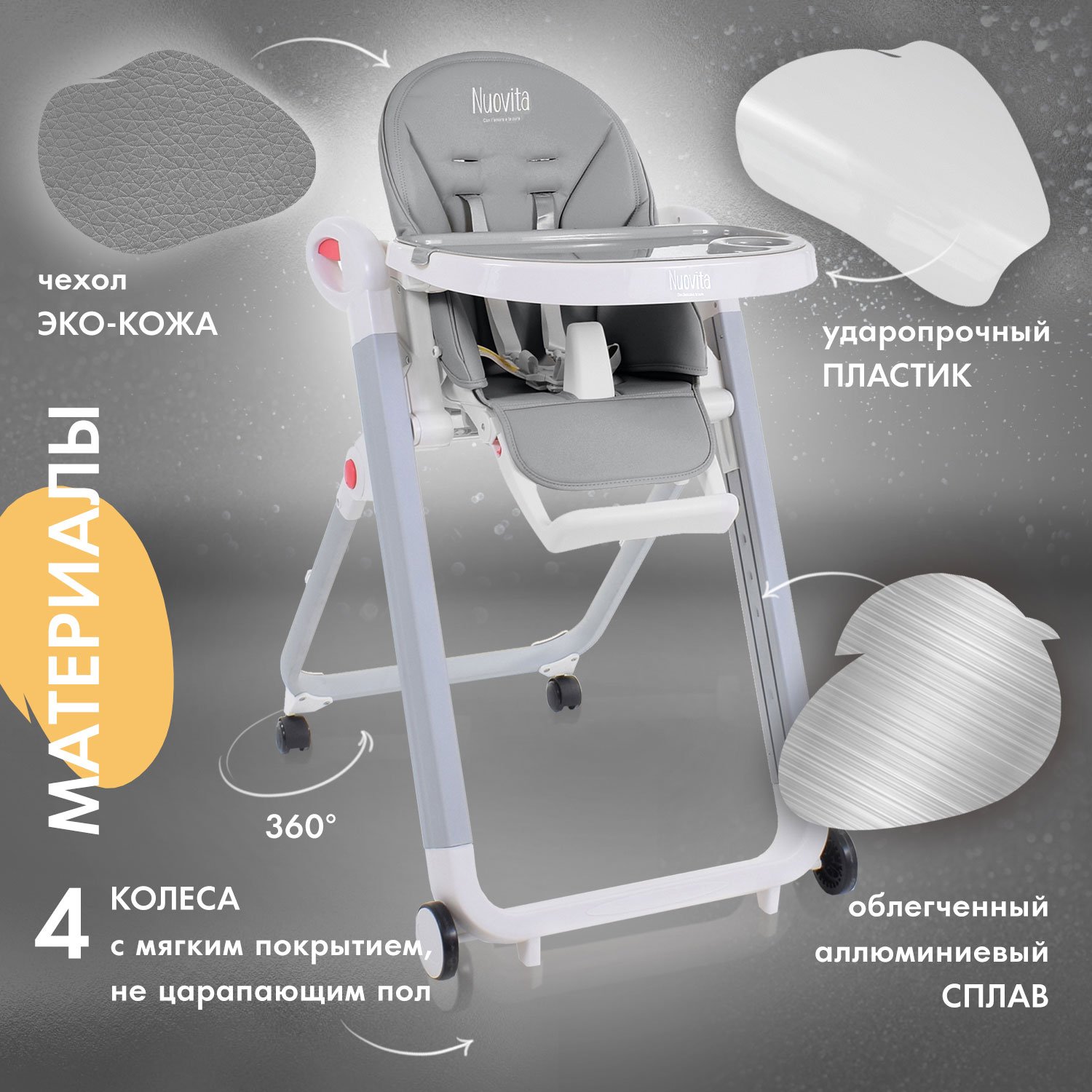 Стульчик для кормления Nuovita Futuro Bianco серый - фото 5