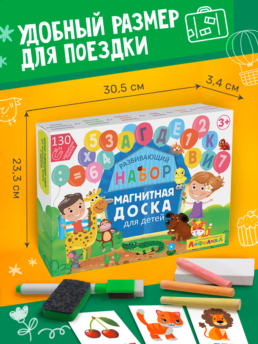 Настольная игра Айфолика - фото 12