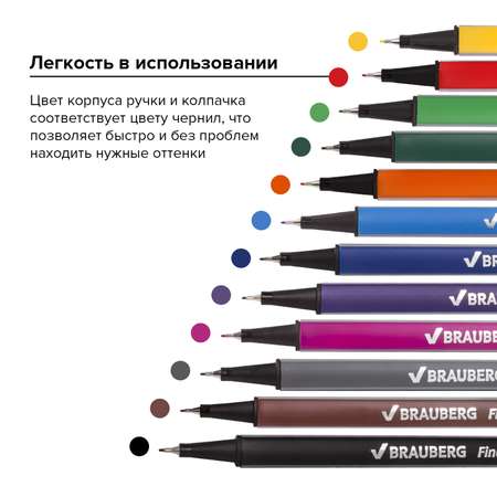 Ручка капиллярная Brauberg 12 шт.