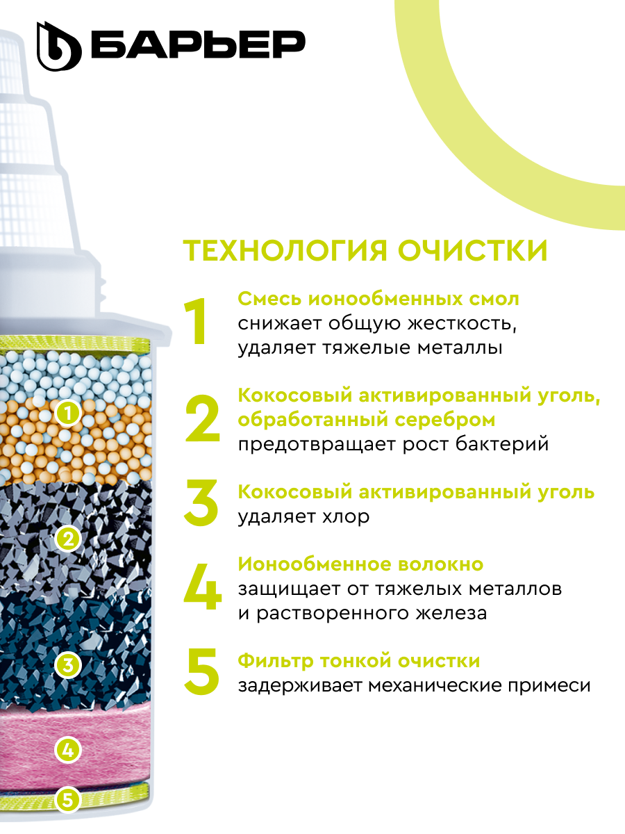 Кассета Барьер Жесткость Железо - фото 3