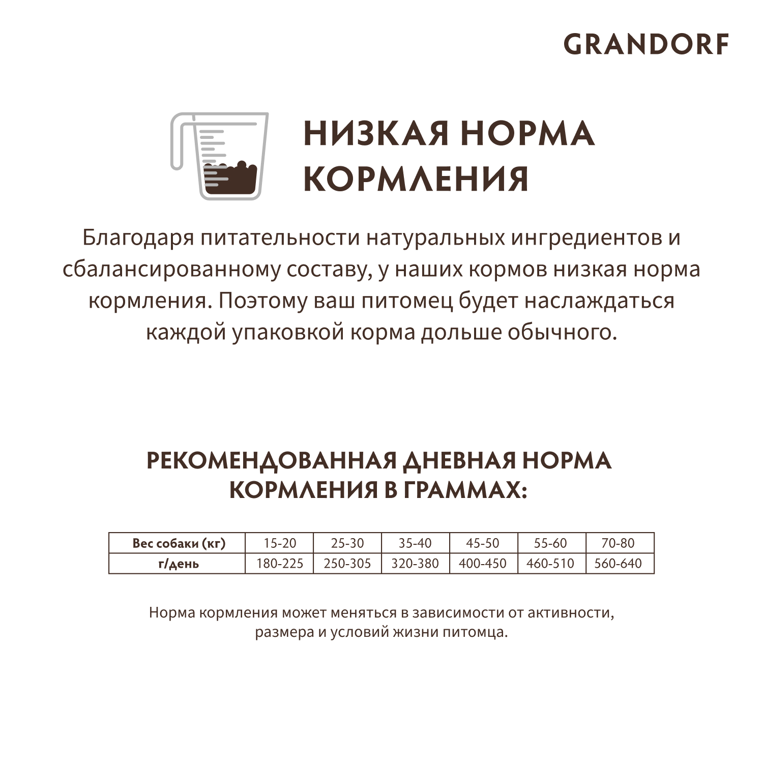 Корм для собак Grandorf 3кг для крупных пород ягненок с индейкой - фото 8