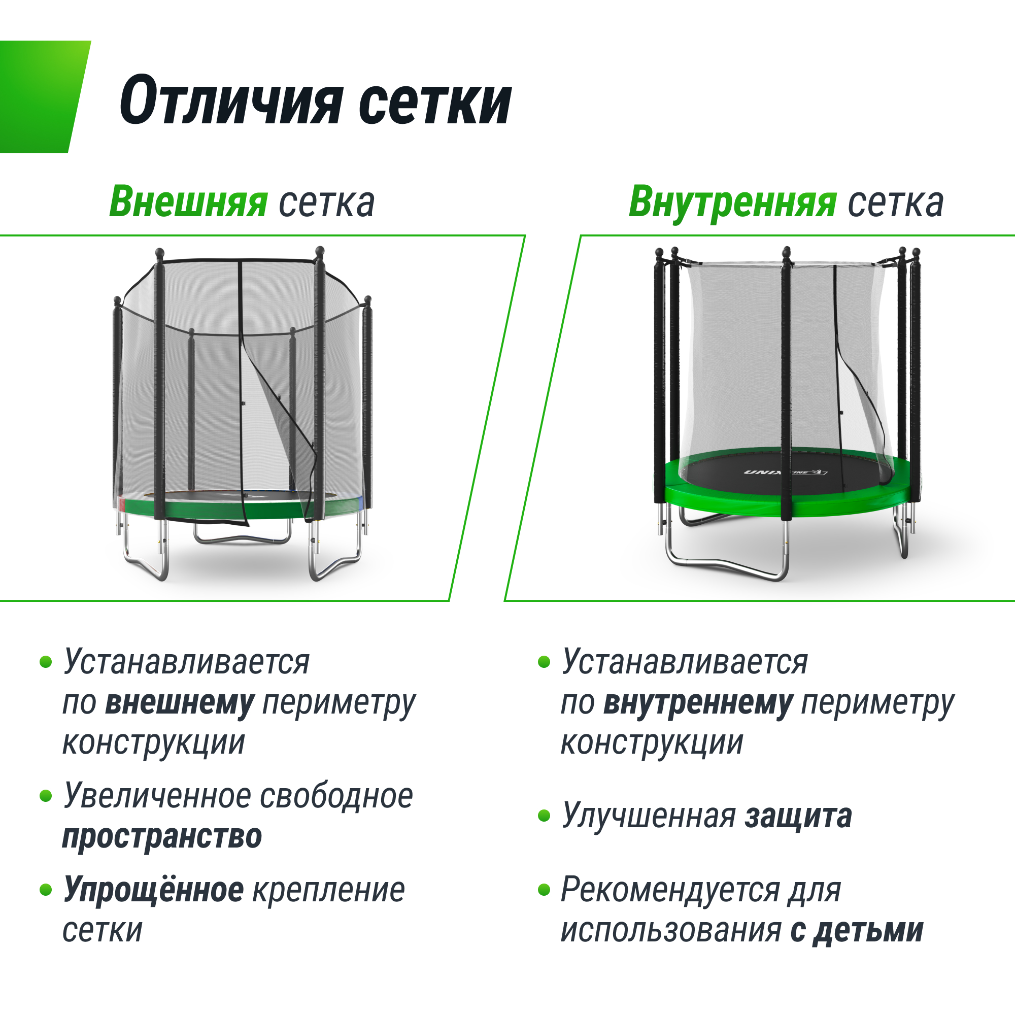 Батут каркасный Simple 12 ft UNIX line Color с внутренней защитной сеткой общий диаметр 366 см до 150 кг - фото 7