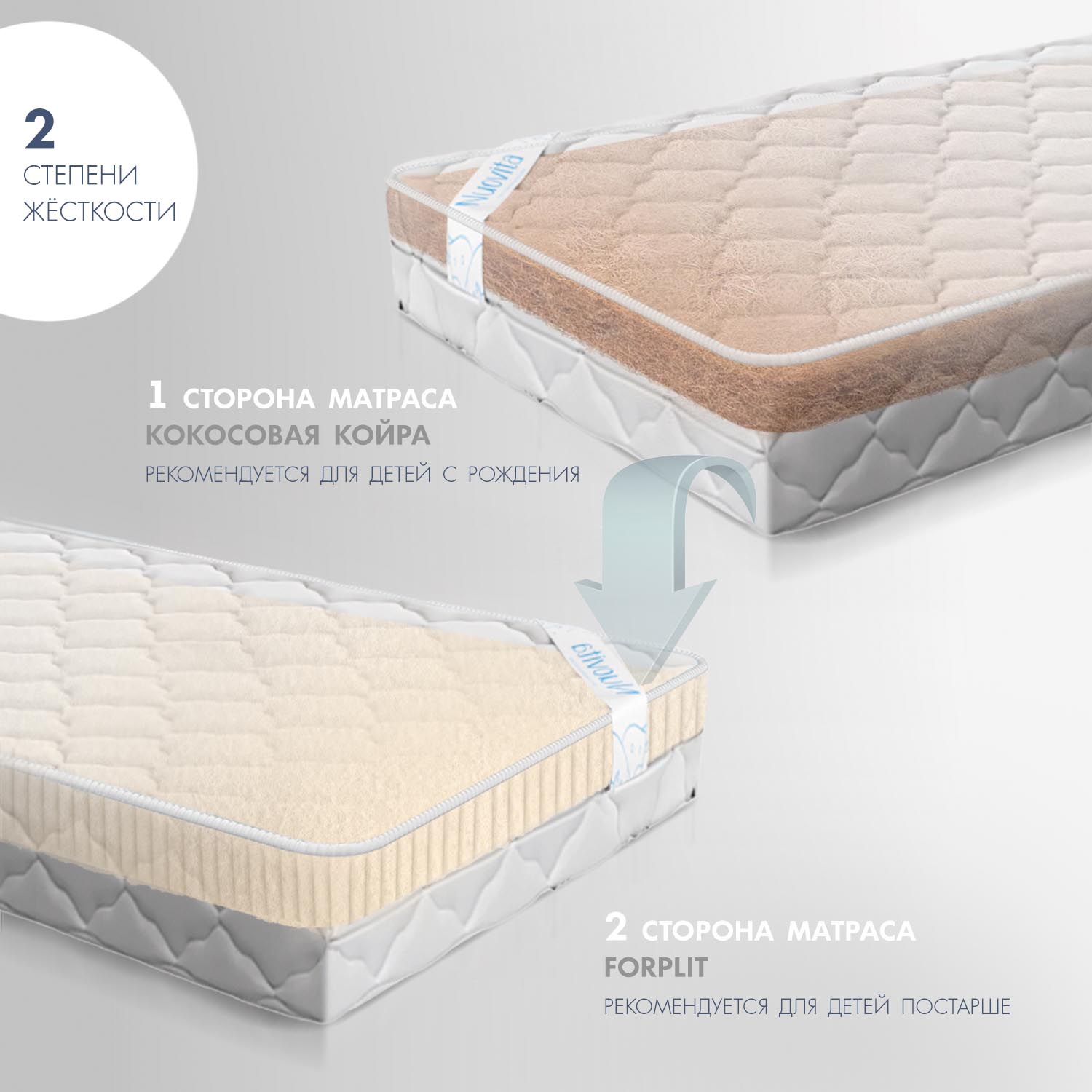 Матрас Nuovita Strato 120х60 - фото 5