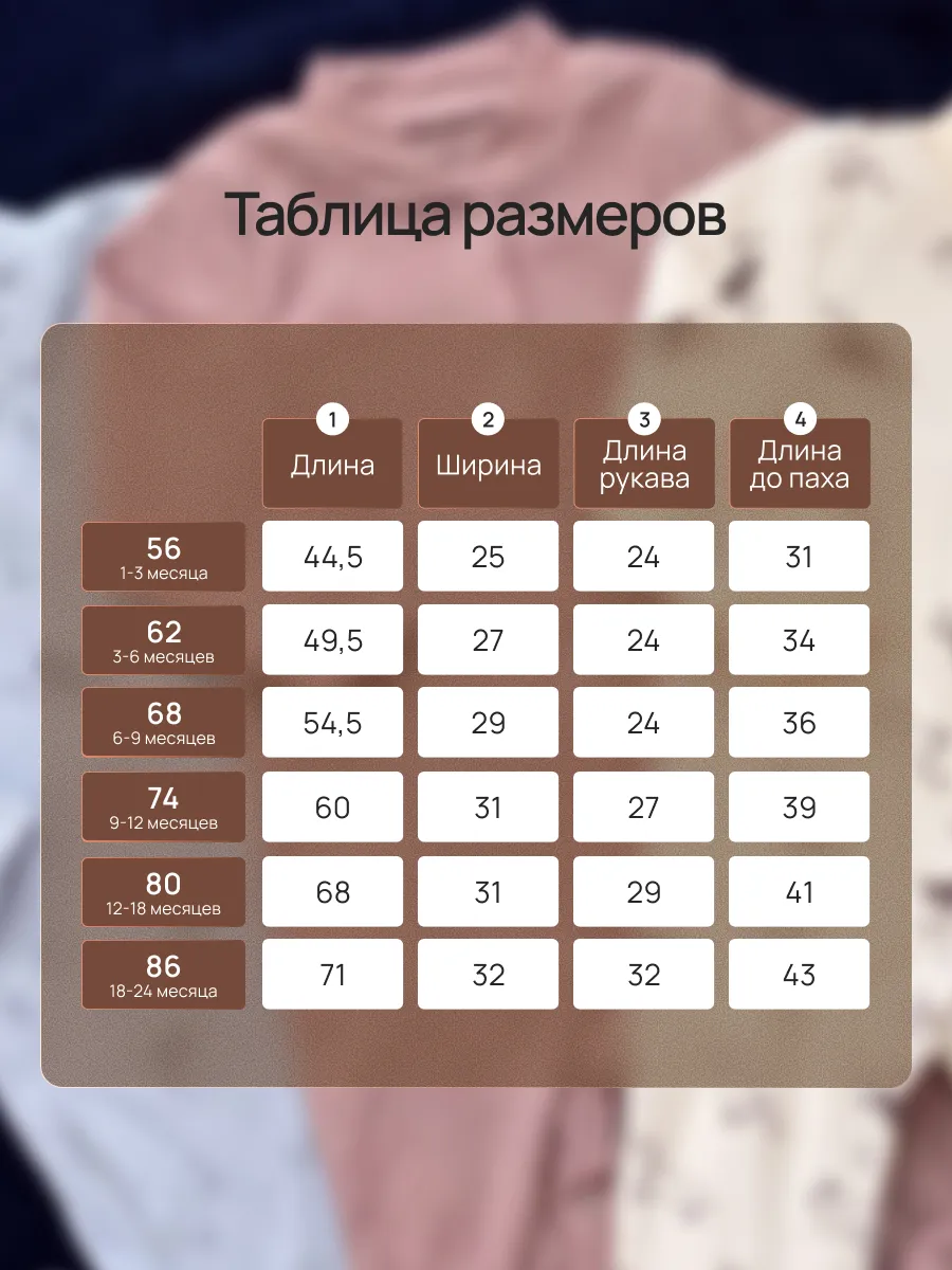 Комбинезон 3 шт Супер Пупс нбр/3пр/ком/сл/sk18/таксы - фото 7