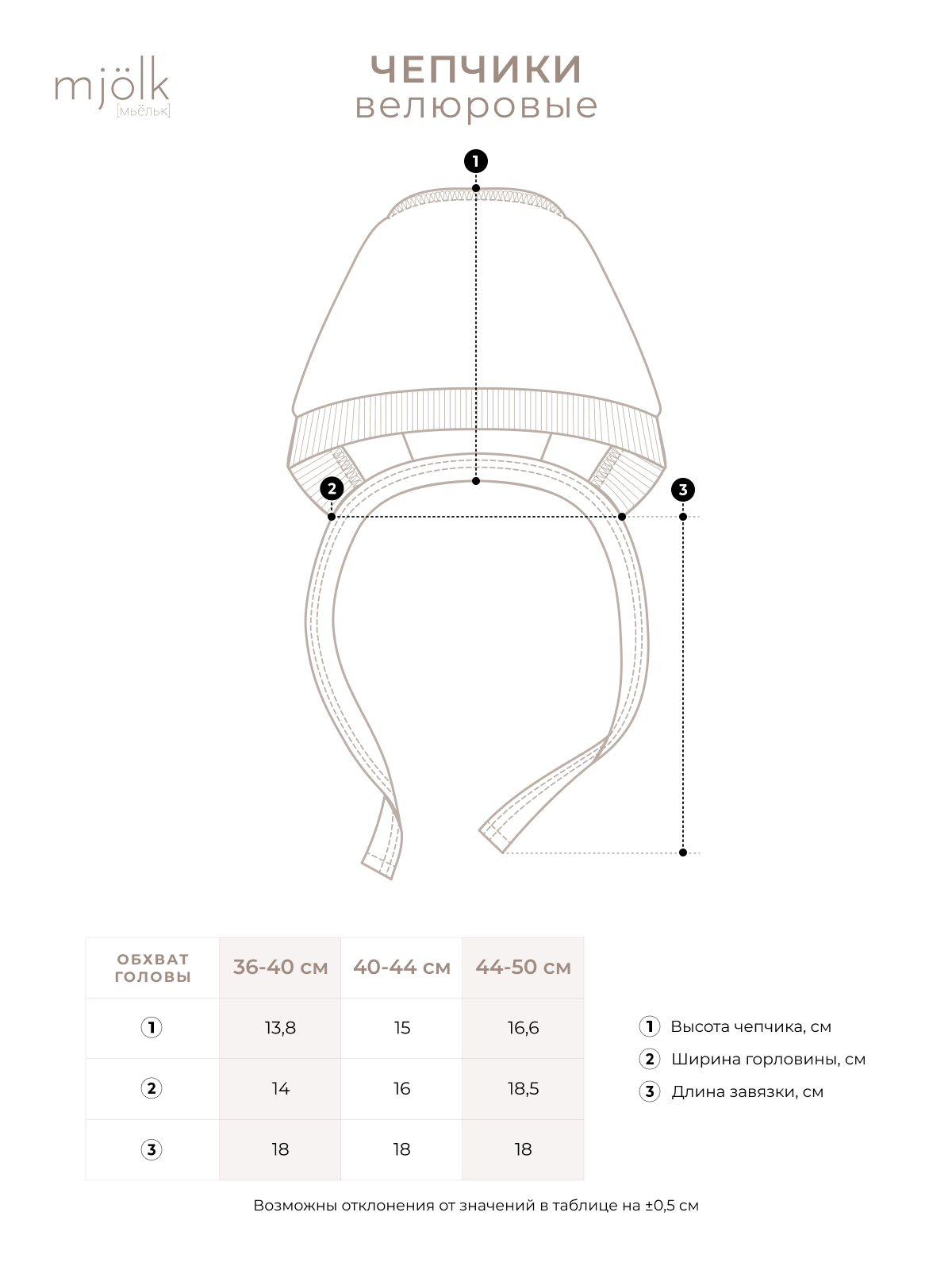 Чепчик Mjolk 5050384 - фото 3