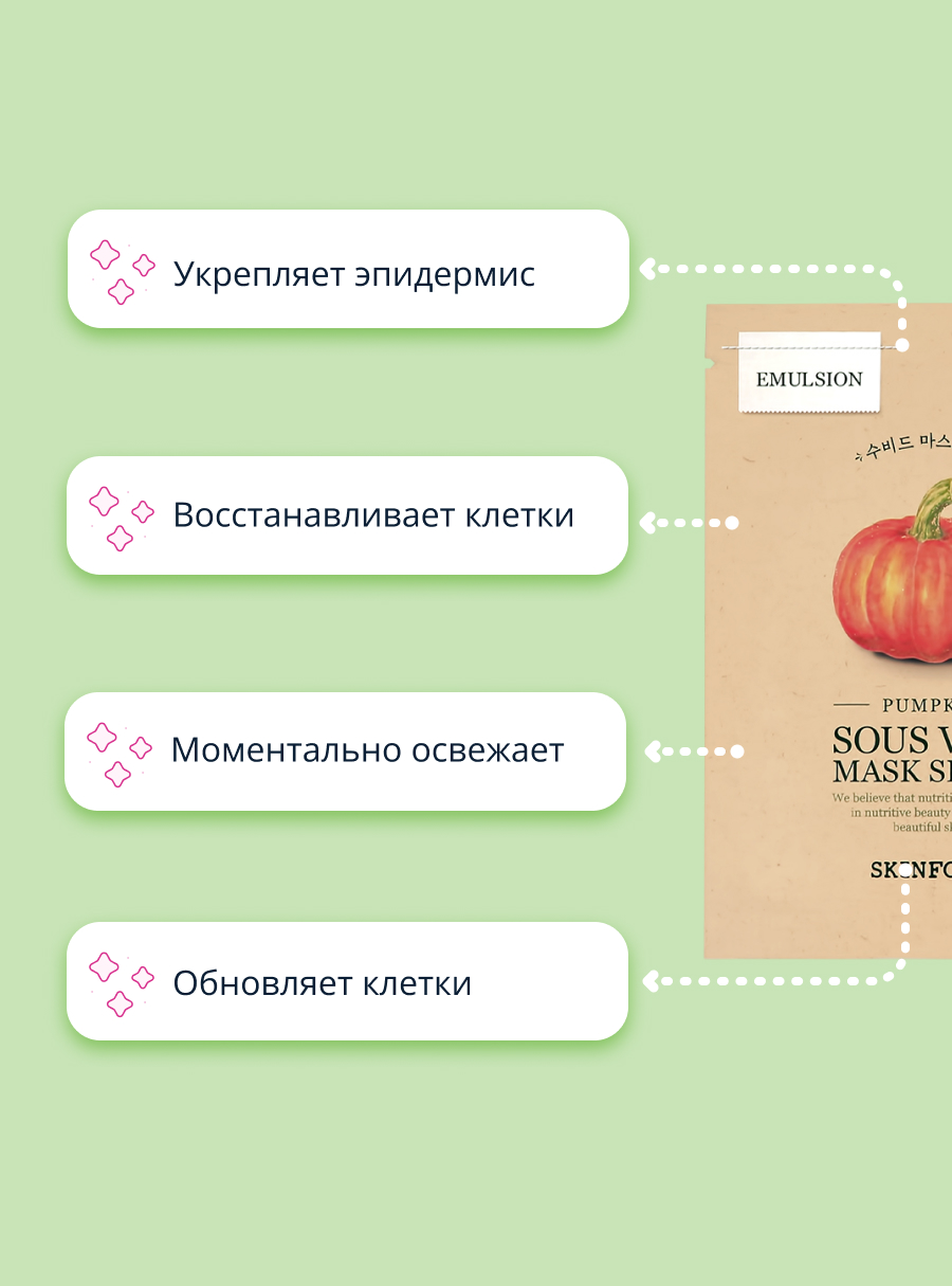 Маска Skinfood - фото 3